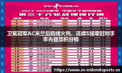 卫冕冠军AC米兰后防线火热，连续5场零封对手率先登顶积分榜