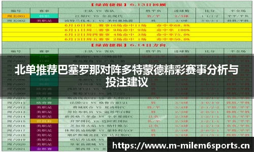 北单推荐巴塞罗那对阵多特蒙德精彩赛事分析与投注建议